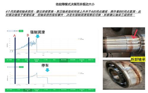 Nix睿捷國際 以關鍵設備智能診斷技術驅動智能設備配件產品開發新紀元